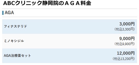 abcクリニック静岡院の料金