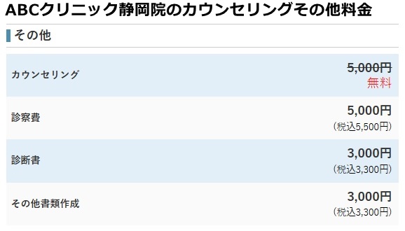 abcクリニック静岡院の料金