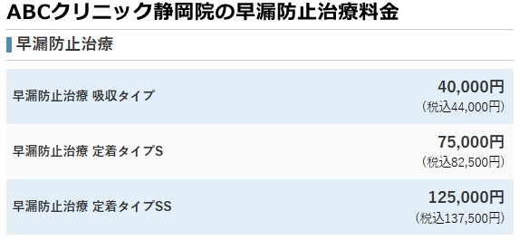 abcクリニック静岡院の料金