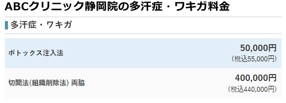 abcクリニック静岡院の料金