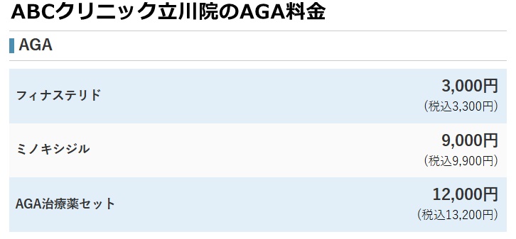 ABCクリニック立川院の料金