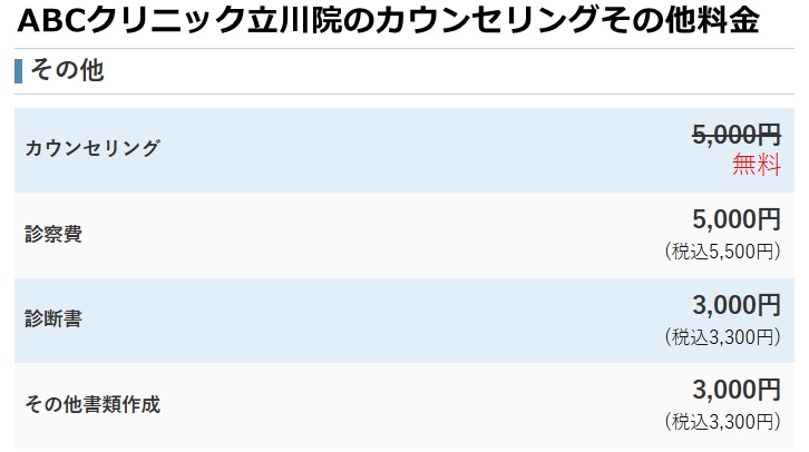 ABCクリニック立川院の料金