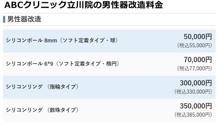 ABCクリニック立川院の料金