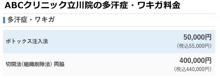 ABCクリニック立川院の料金