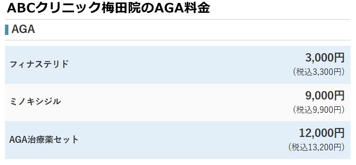 ABCクリニック梅田院の料金