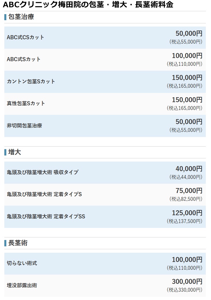 ABCクリニック梅田院の料金