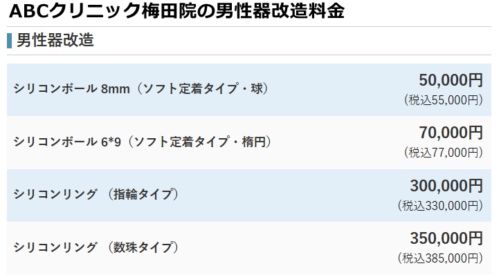 ABCクリニック梅田院の料金