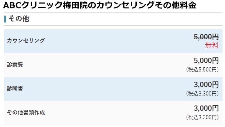 ABCクリニック梅田院の料金