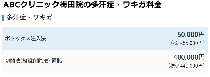 ABCクリニック梅田院の料金