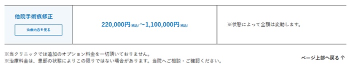 メンズライフクリニックの料金