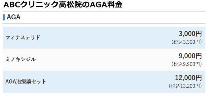 ABCクリニック高松の料金