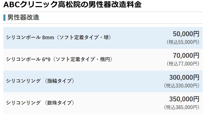 ABCクリニック高松の料金