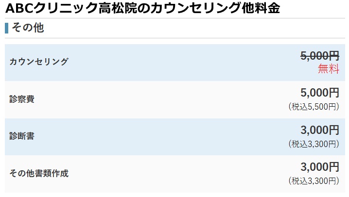 ABCクリニック高松の料金