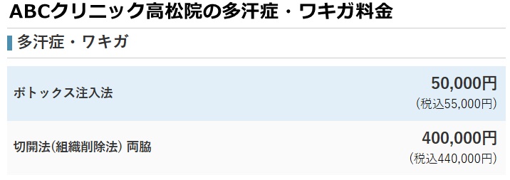 ABCクリニック高松の料金