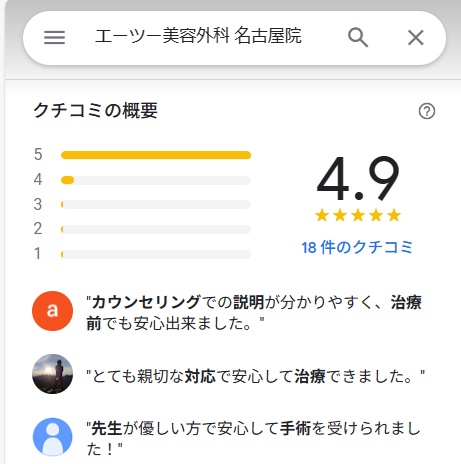 エーツークリニック名古屋　口コミ