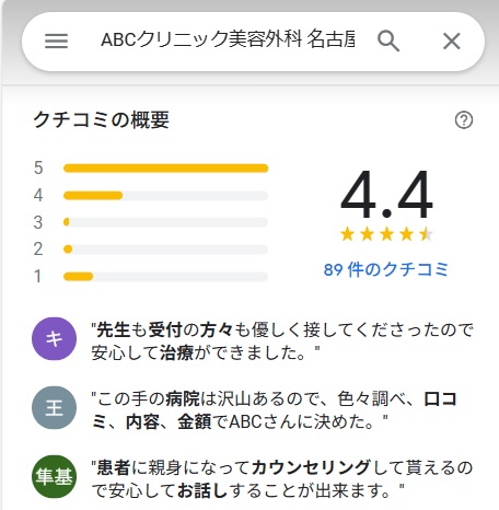 ABCクリニック名古屋　口コミ