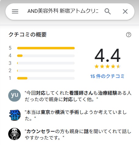 アトムクリニック　札幌医　口コミ