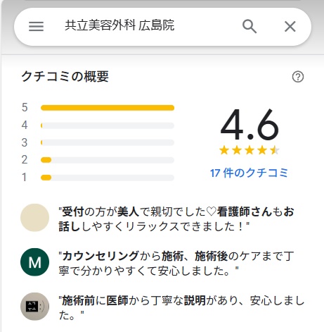 共立美容外科広島院　口コミ