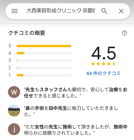 大西美容外科　京都　口コミ