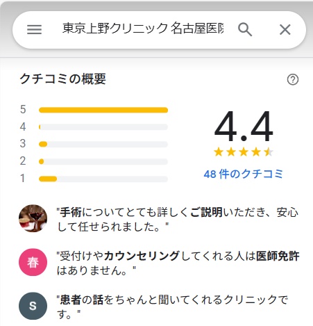 東京上野クリニック　名古屋　口コミ