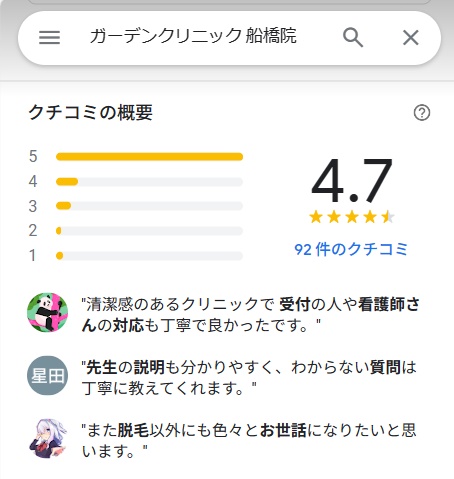 ガーデンクリニック　船橋　口コミ