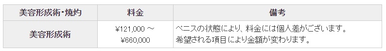 東京上野クリニック　金沢　評判