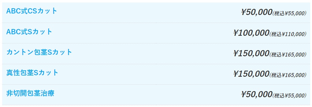 ABCクリニック　包茎手術　料金