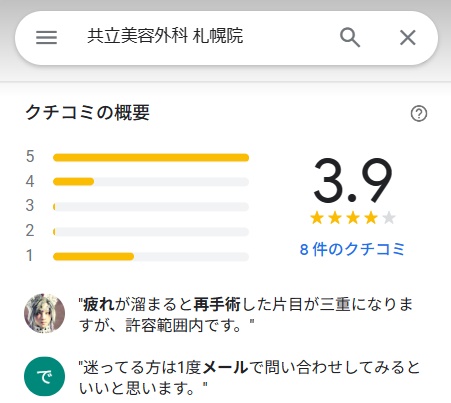 共立美容外科　札幌　口コミ