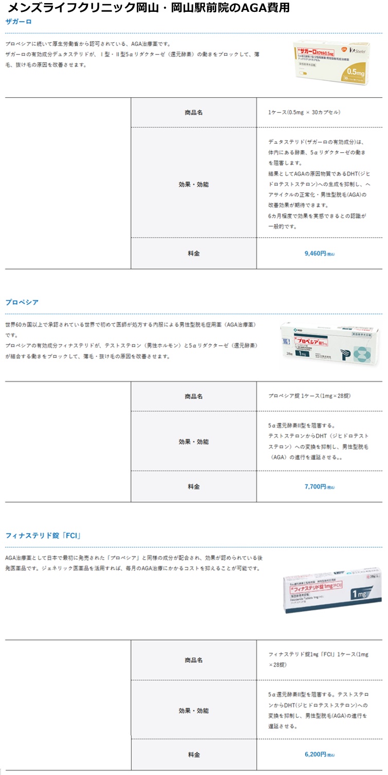 メンズライフクリニック岡山院の施術費用