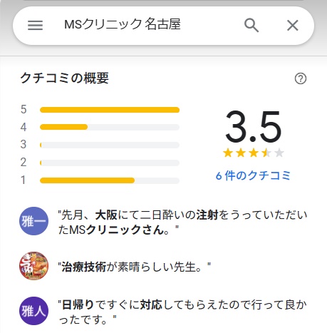 msクリニック　名古屋　口コミ