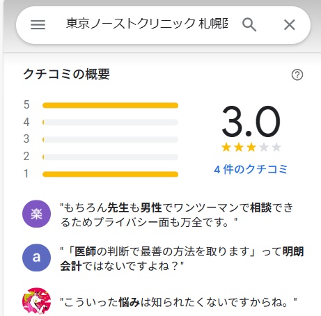 東京ノーストクリニック　札幌　口コミ