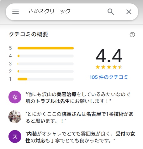 さかえクリニック　名古屋　口コミ