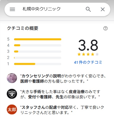 札幌中央クリニック　札幌　口コミ
