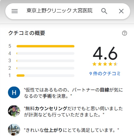 東京上野クリニック　大宮　口コミ