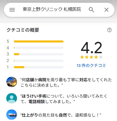 東京上野クリニック　札幌　口コミ