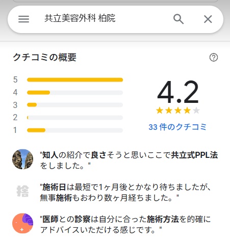 共立美容外科　柏　千葉　口コミ