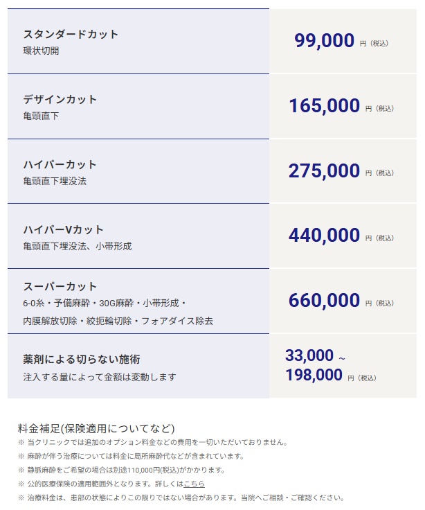 メンズライフクリニック金沢