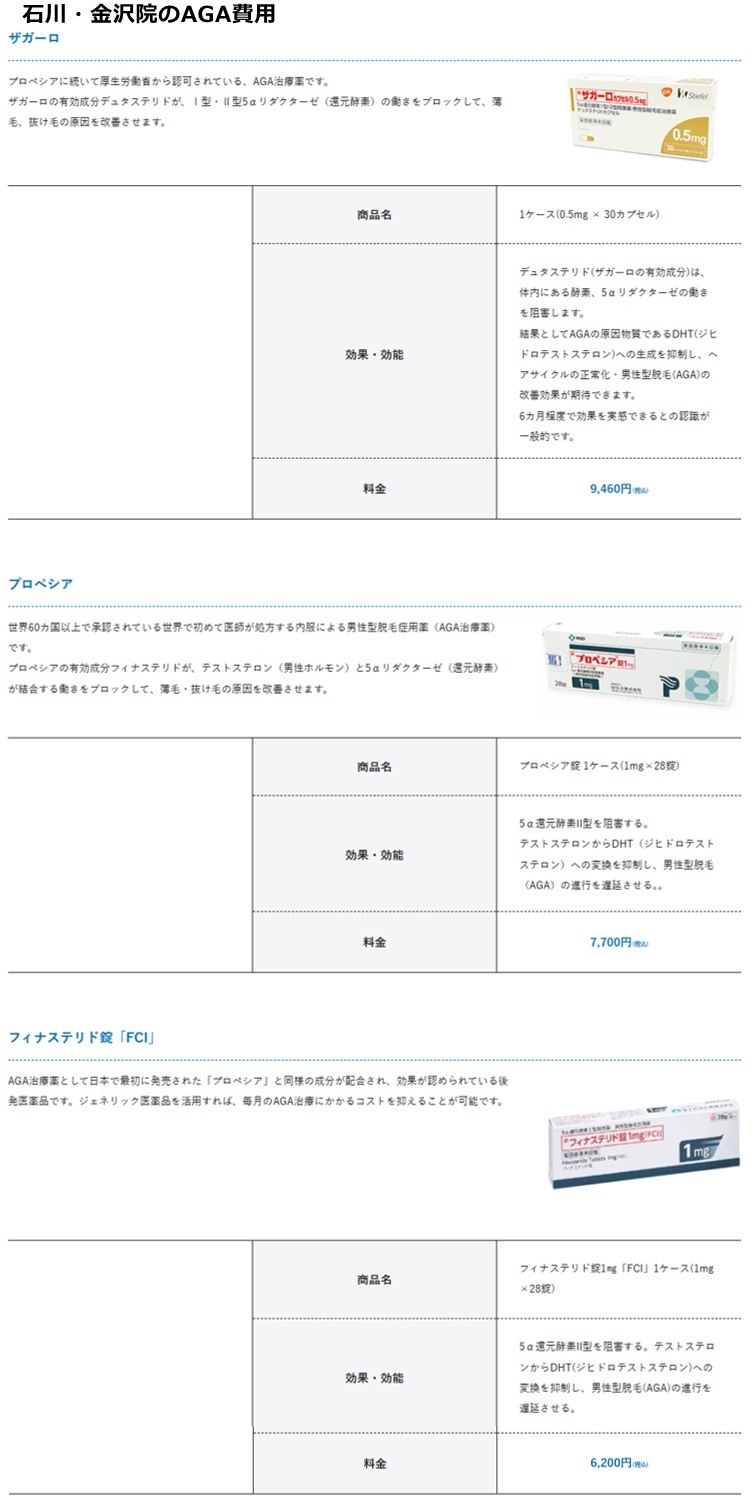 メンズライフクリニック金沢院の施術費用