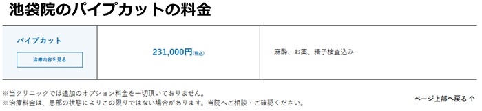 メンズライフクリニックの料金