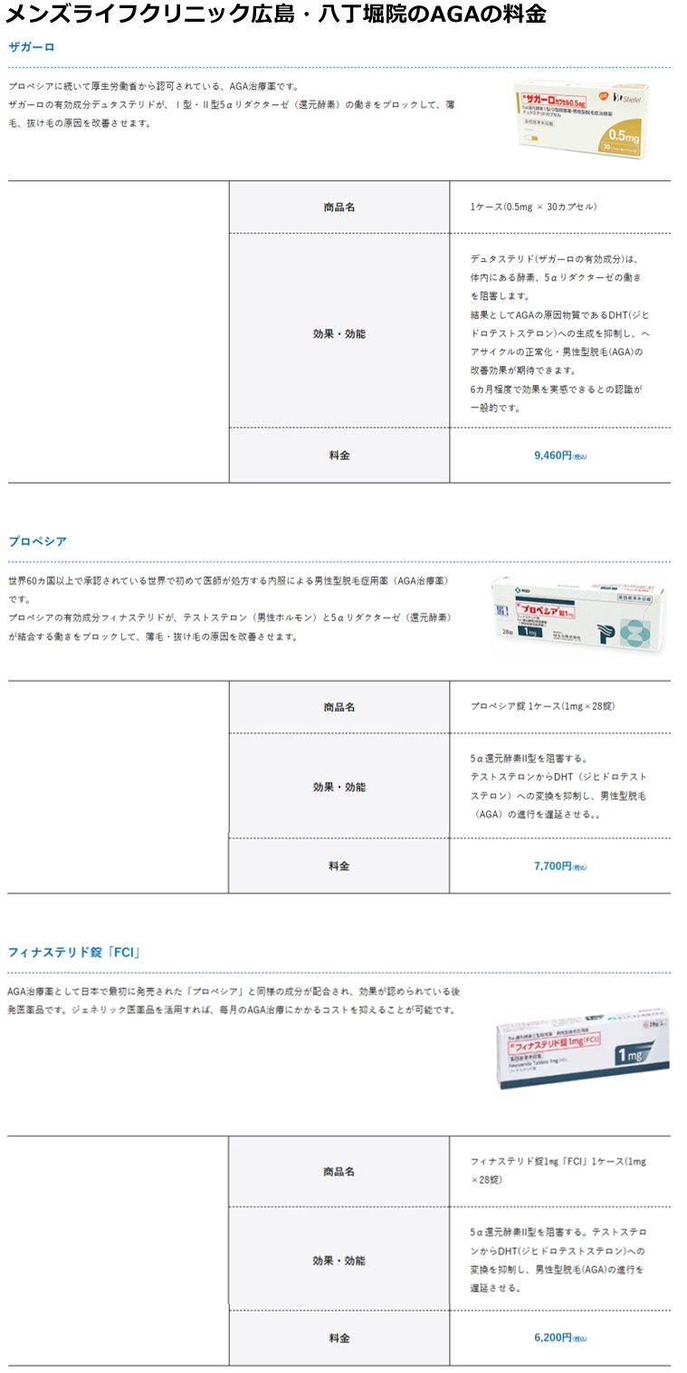 メンズライフクリニック広島院の施術料金