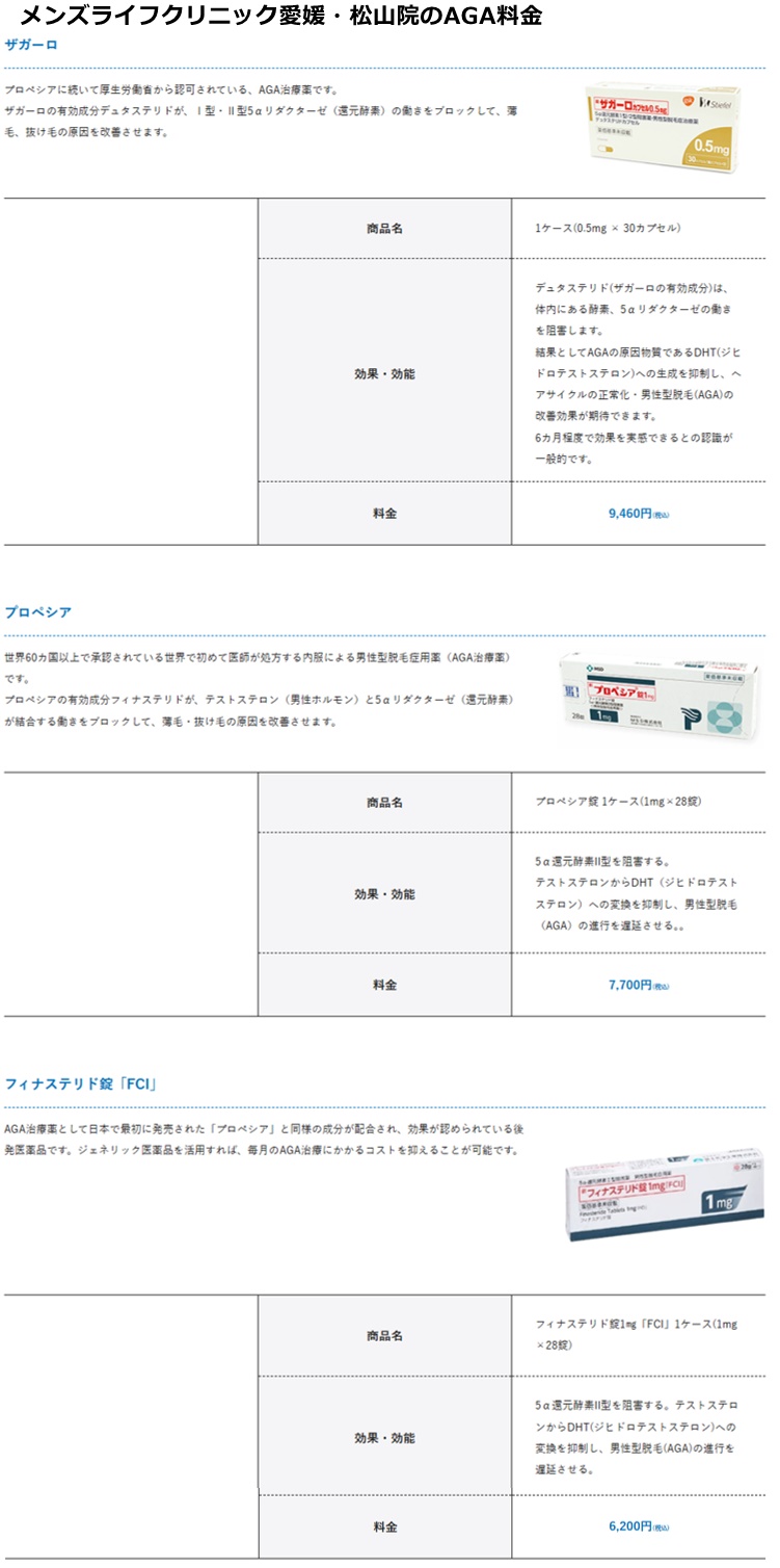 メンズライフクリニック松山院の施術料金