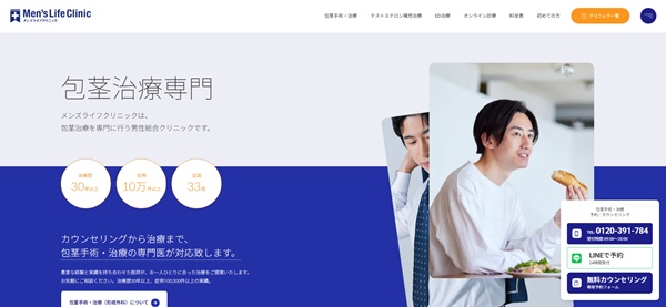 メンズライフクリニック沖縄