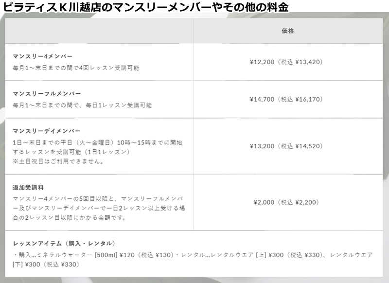 ピラティス川越店の料金