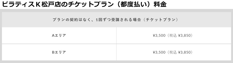 ピラティスｋ松戸の料金