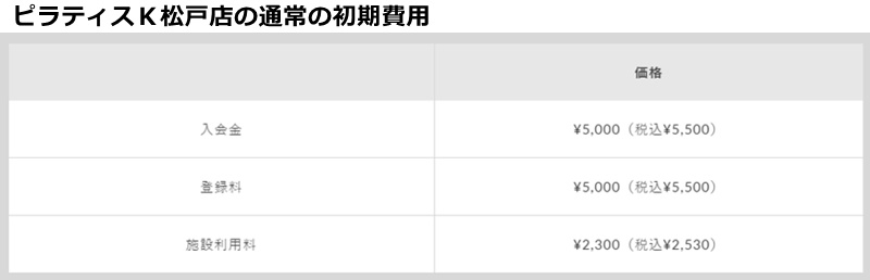 ピラティスｋ松戸の料金