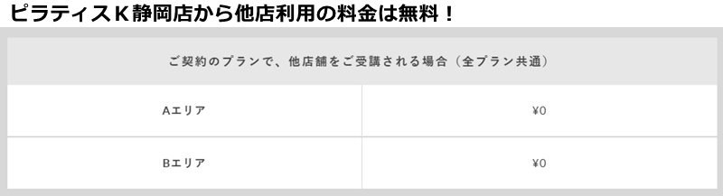 ピラティスｋ静岡店の料金