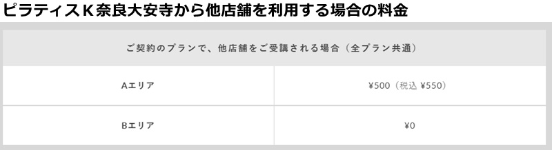 ピラティスｋ奈良大安寺の料金