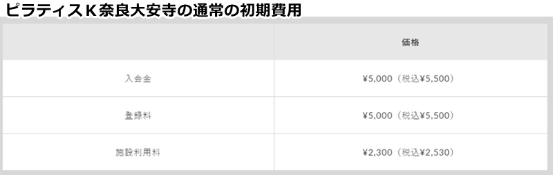 ピラティスｋ奈良大安寺の料金