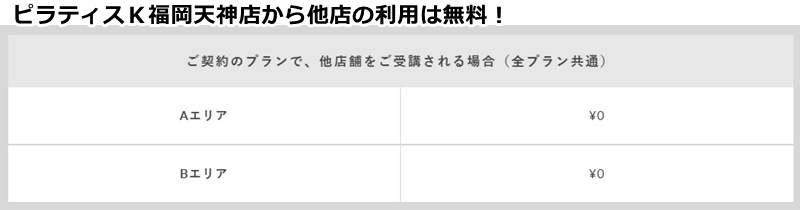 ピラティスｋ福岡天神店の料金