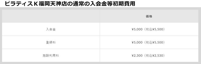 ピラティスｋ福岡天神店の料金